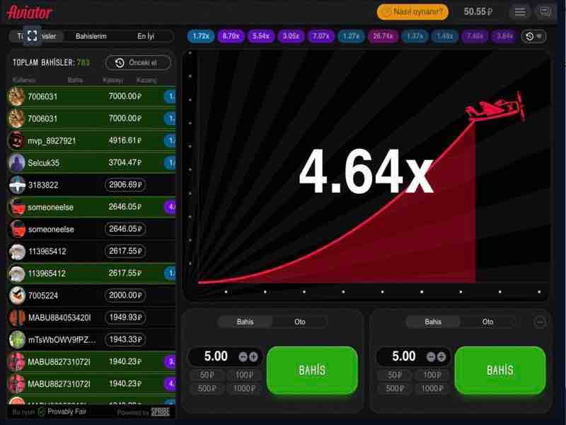 Aviator Spribe oyun katsayıları Aviator Spribe oyun katsayıları